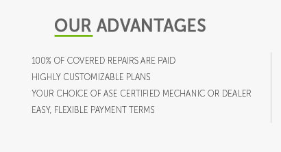 cost for extended auto warrenty